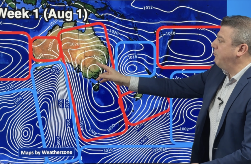 Winter 2024: big and slow highs and lows